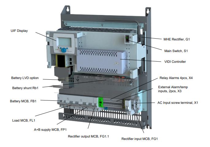 OPUS HE WMC Breakdown Image