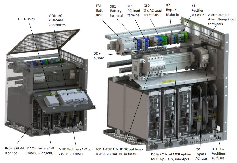 MVPS Breakdown Image, showing all of the individual components within the system