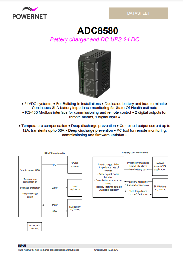 ADC8580 Datasheet