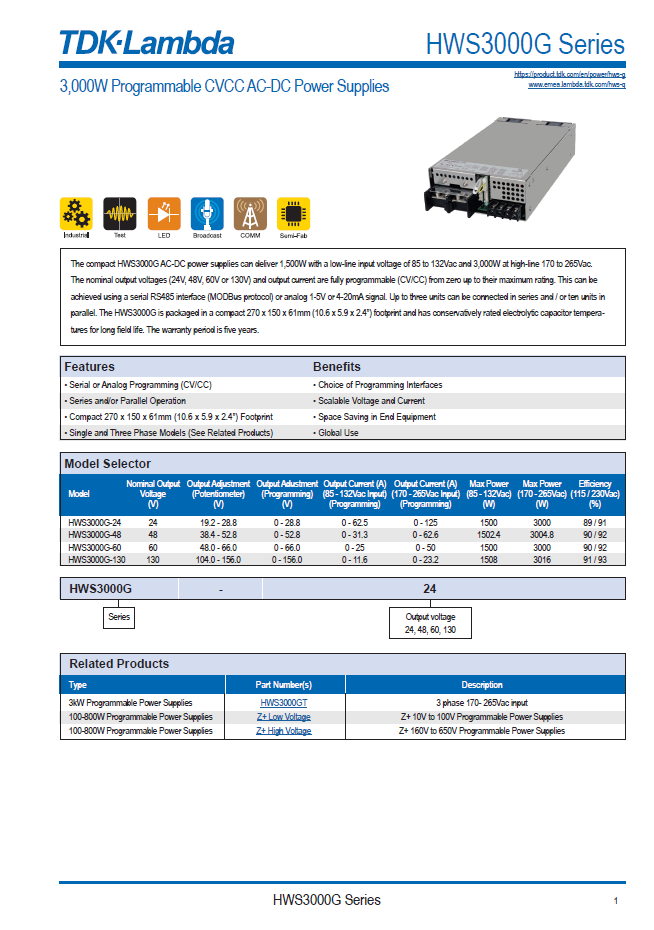 HWS Datasheet