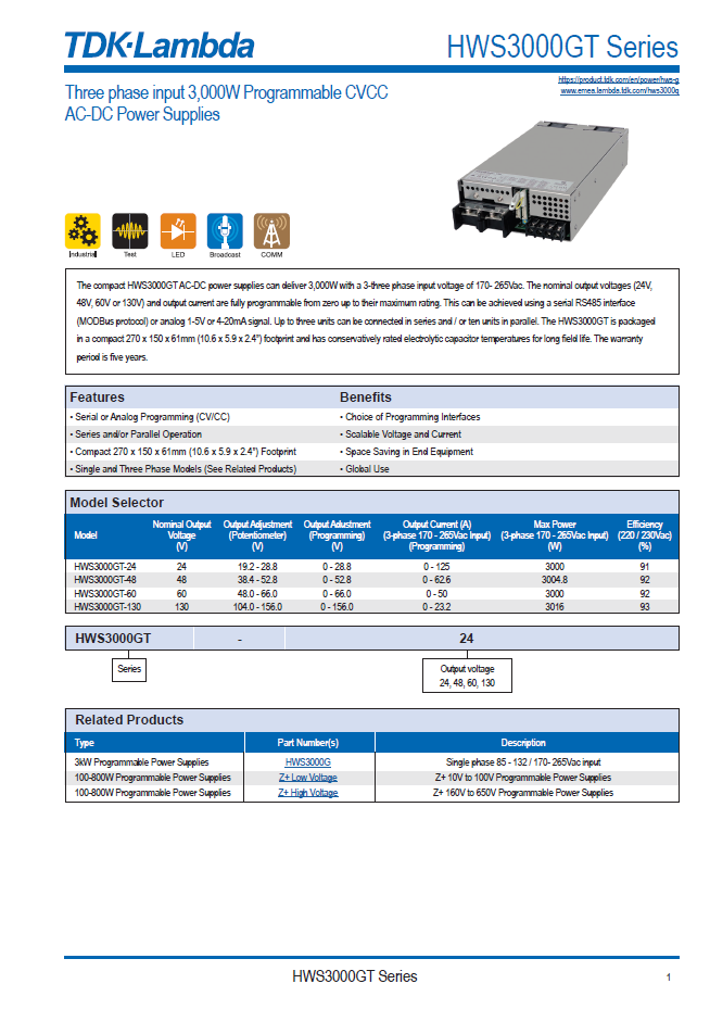 HWS Datasheet